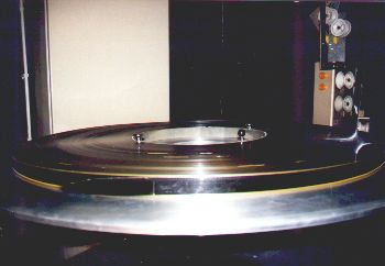 Abbildung Teller - Ring